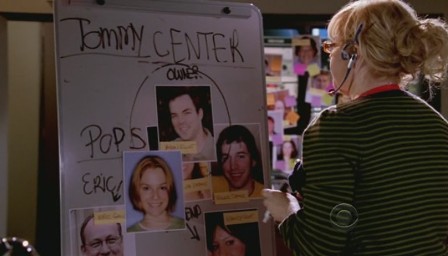 Criminal Minds House Of Fire Criminal Minds House Of Fire